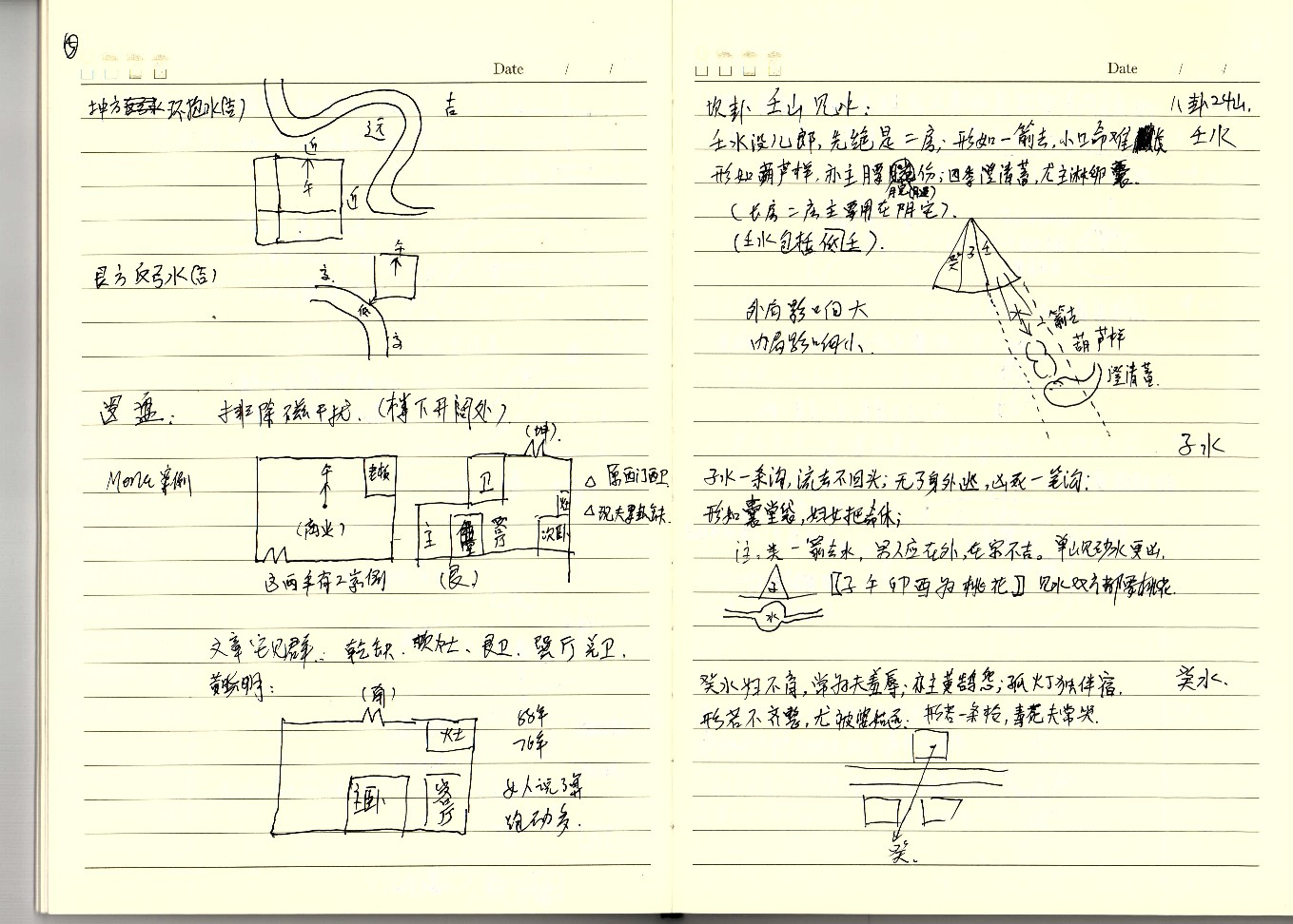 Zou Shi Jinlock Yuguan Notes