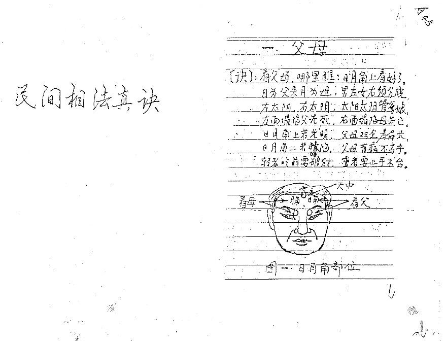 Family handwritten copy of the true secret of folk phrenology