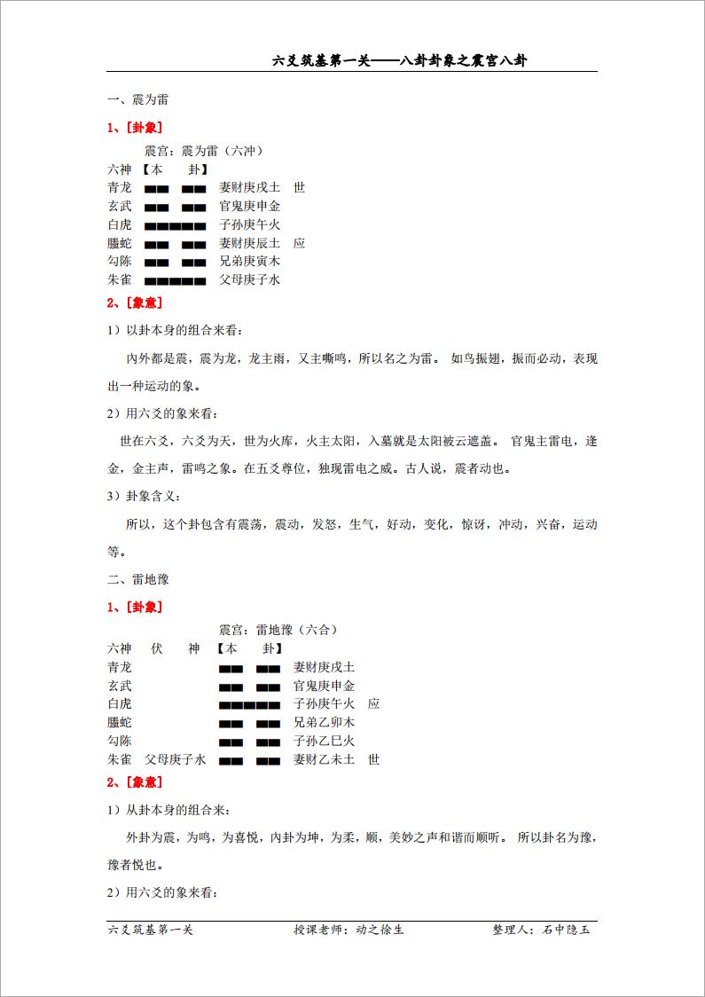 八卦卦象之震宫八卦（修订）.pdf