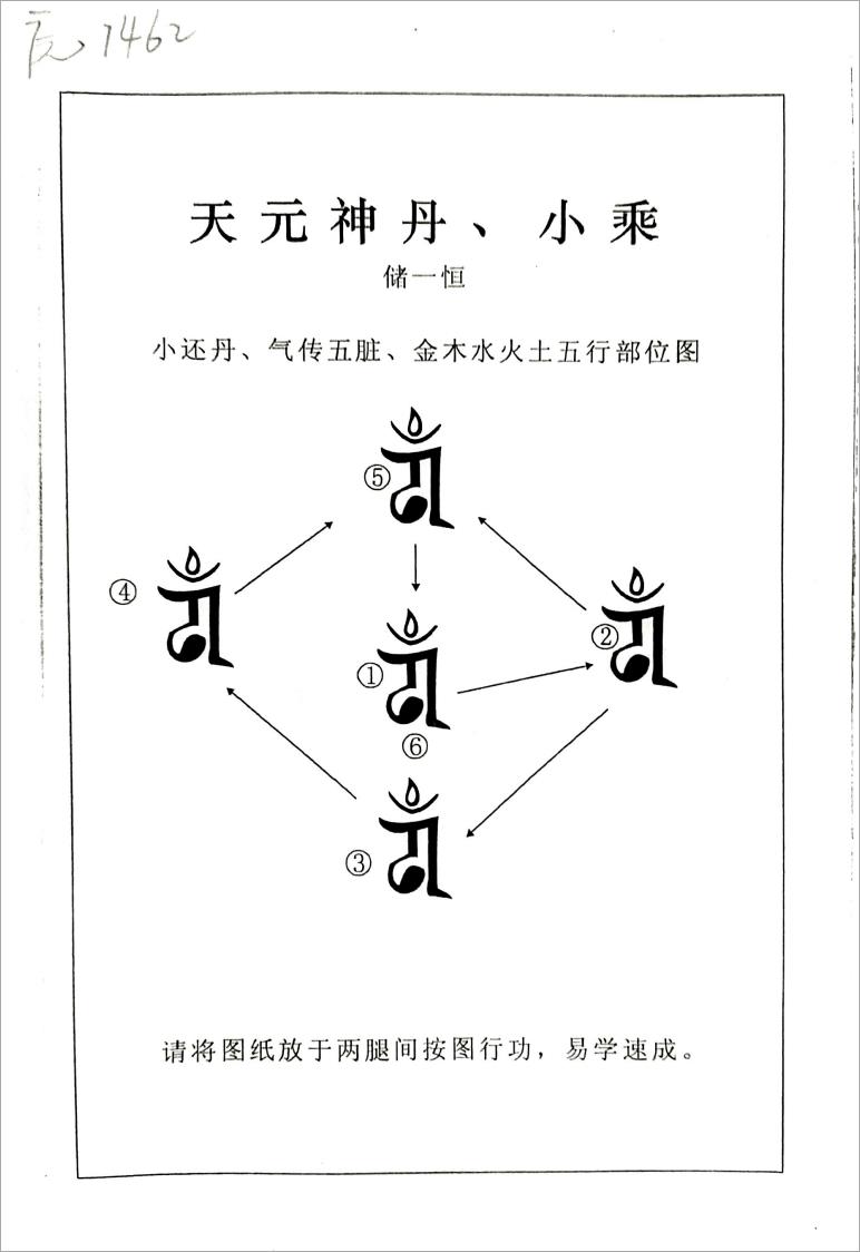 储一恒 全真龙门派修真功法 天元神丹（11页）.pdf